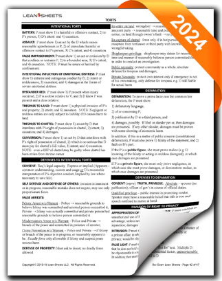 Tennessee Bar Exam Study Guides and Tennessee Bar Exam Attack Outlines